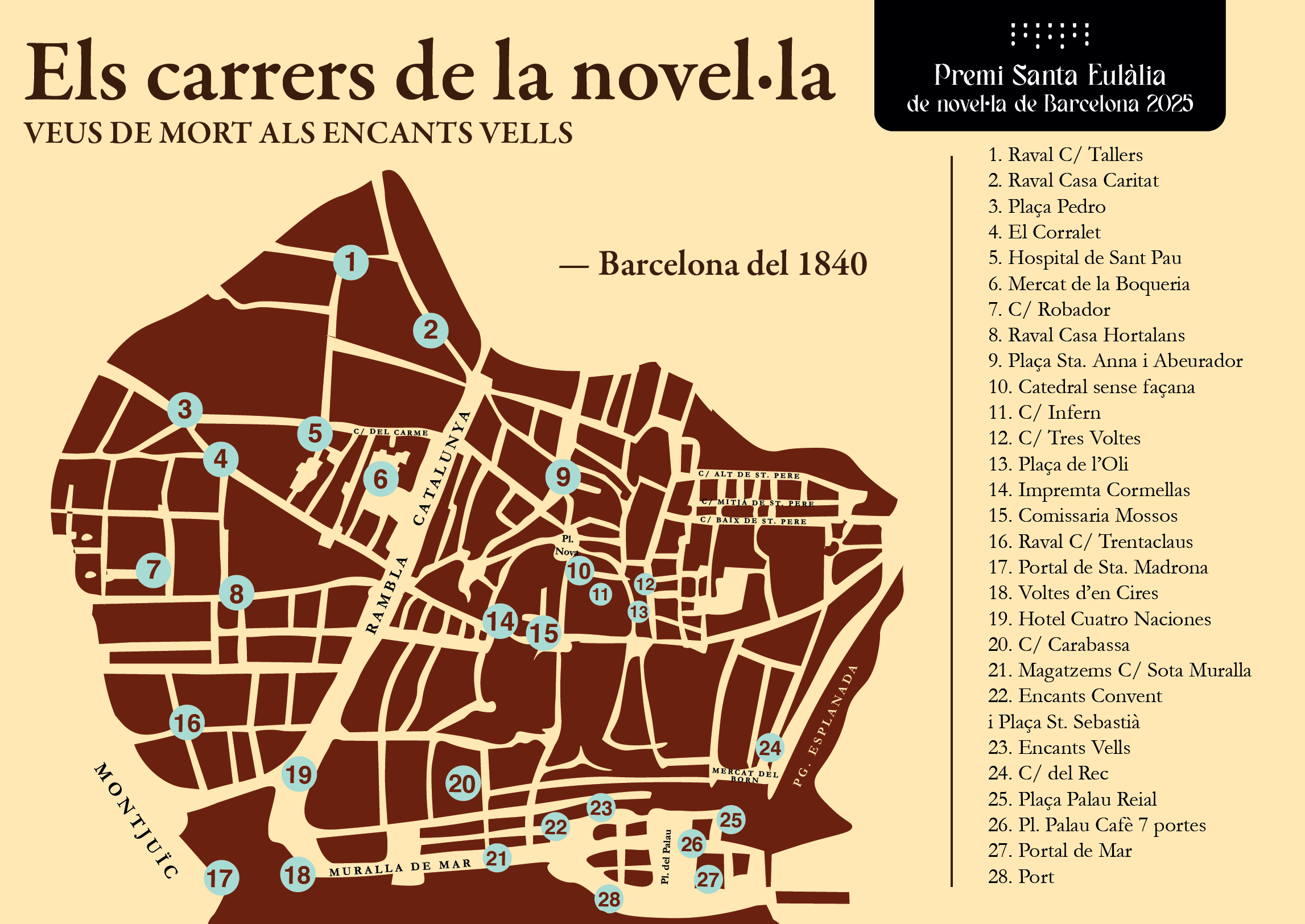 mapa Veus de mort als Encants Vells